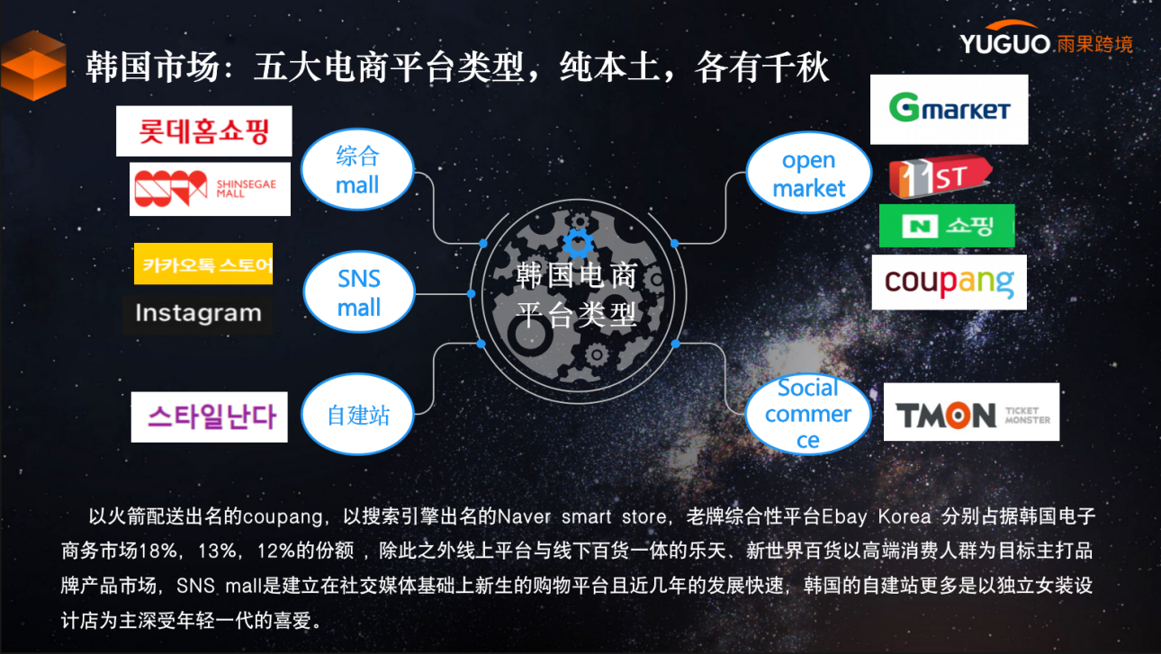 【运营实操】亚马逊卖家做日韩市场,如何选品和做流量转化