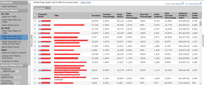 围观5！读完这篇，别再说不会数据分析！