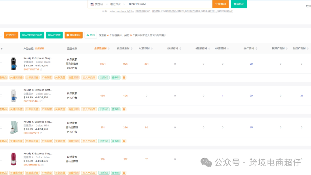 2025.04.08亚马逊选品推荐（仅供参考）：胶囊咖啡机