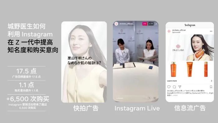 如何利用 Instagram实现品牌成长