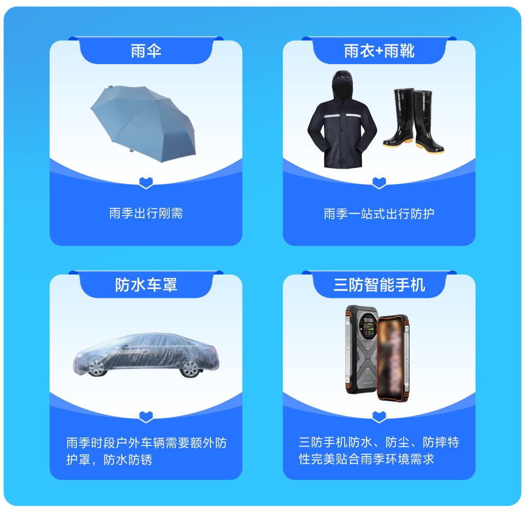 东南亚情报局｜暴雨=爆单？查收Lazada雨季选品清单，抓住湿热天气的万亿商机！