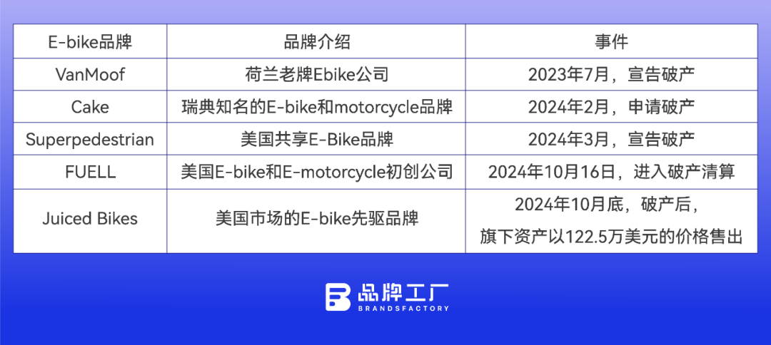 造无人机和卖配件的，都在入局这个赛道