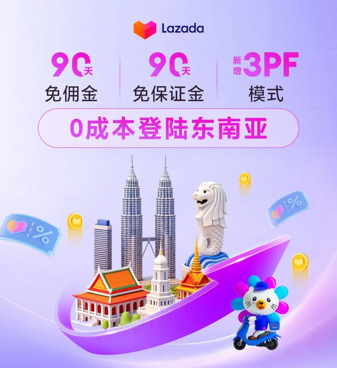 Lazada招商政策最新出炉:90天免佣/90天免保证金/新增3PF模式，助你抢占东南亚商机！