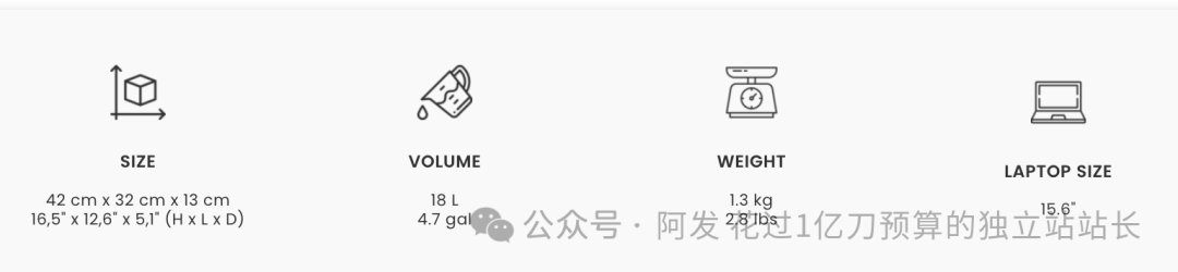 11个最会赚钱的独立站