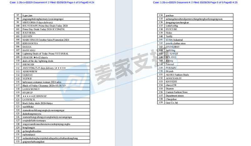 26-cv-03329，暗黑系版权作品跨境维权，159店涉案有TRO冻结风险！