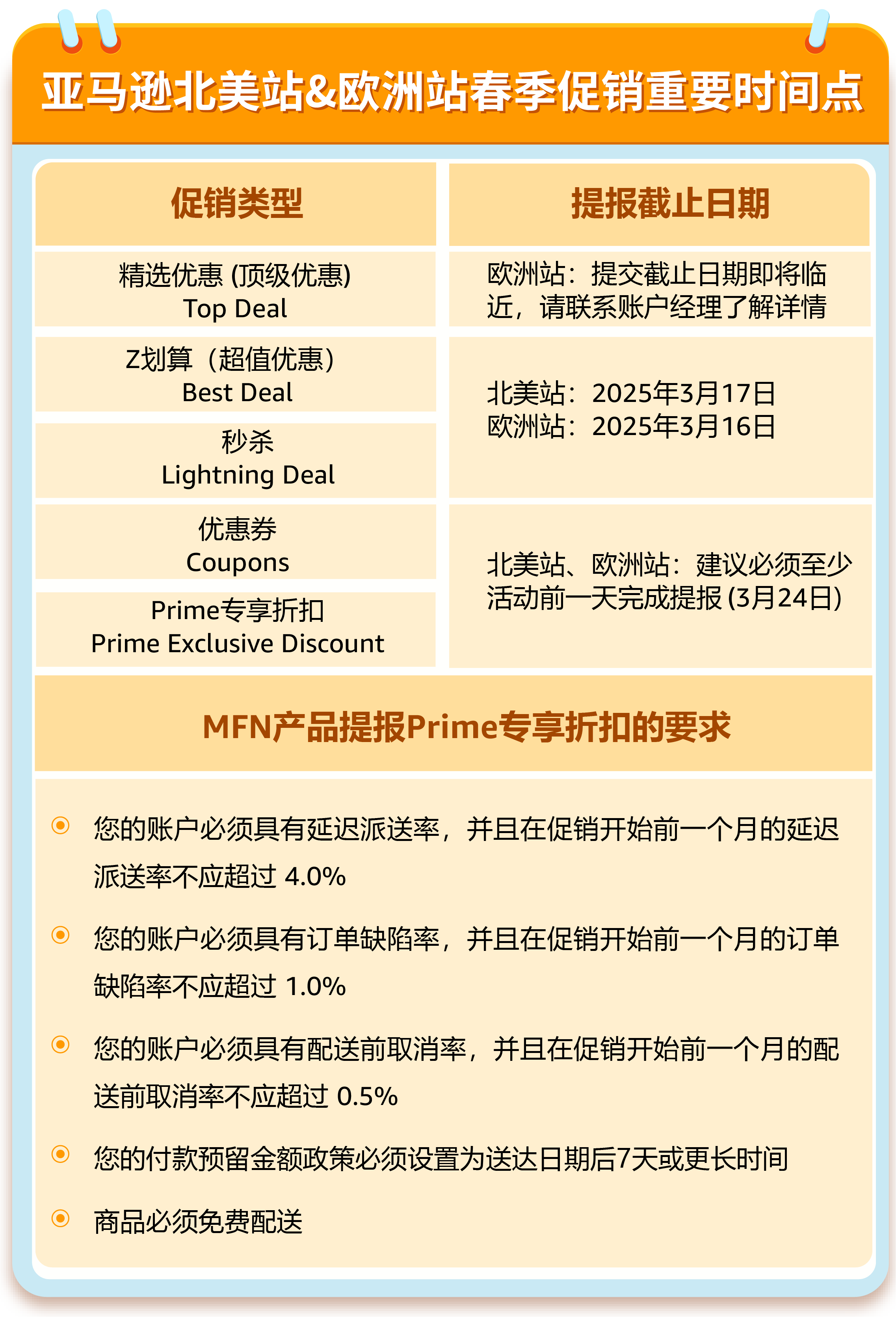 亚马逊北美、欧洲春促来袭，日本Smile Sale预热开启！