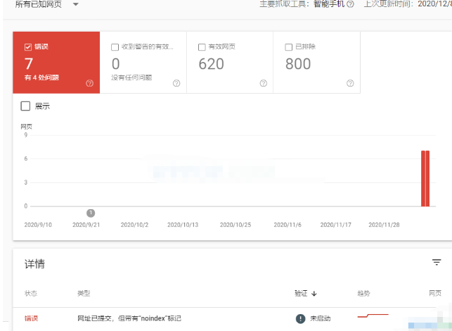 SEO教程 | 如何使用谷歌站长工具[最全GSC指南]