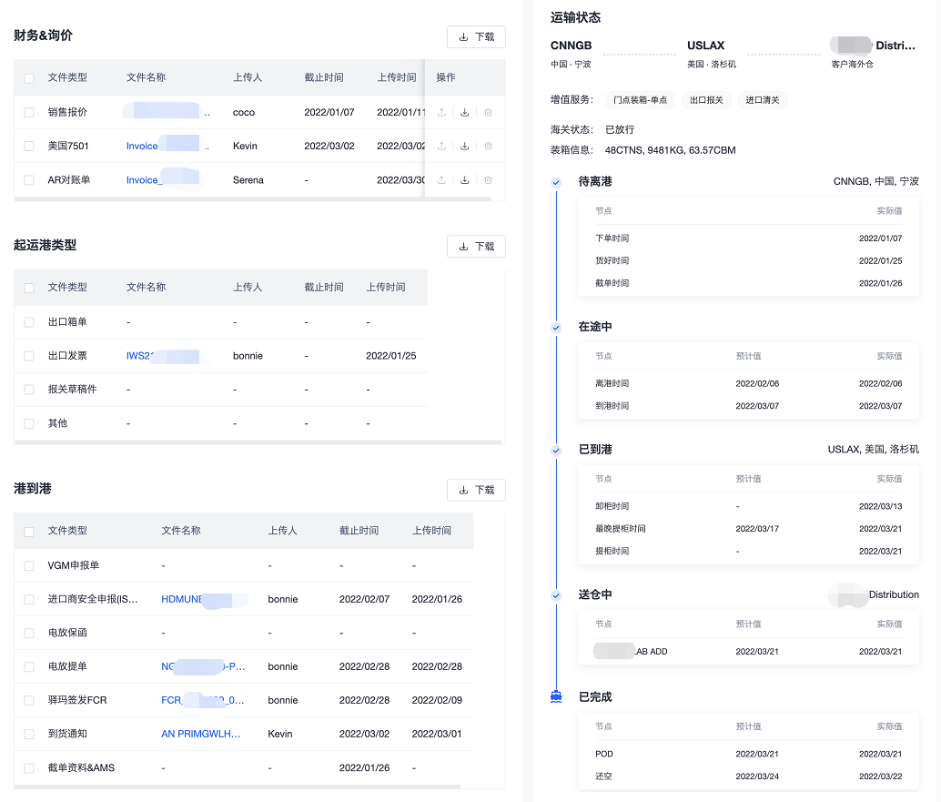 如何在严峻的跨境海运趋势中，保持供应链竞争力？