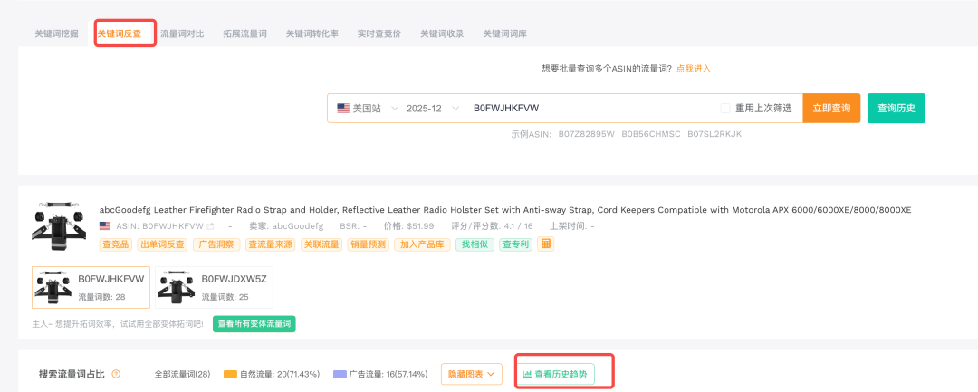 利用人群选品法,找到低竞争精铺产品