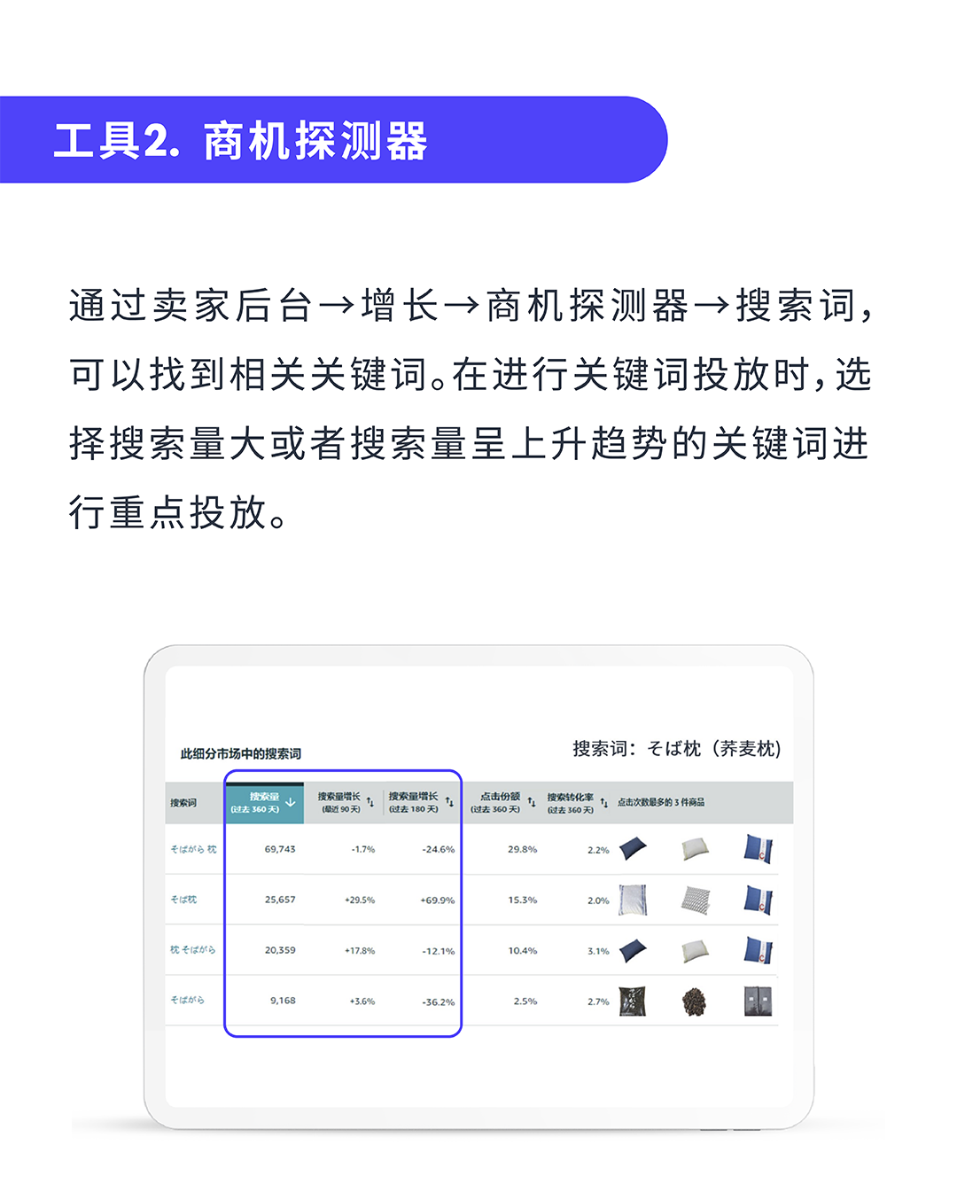 亚马逊店铺的流量下降厉害，甚至是暴跌和腰斩，如何走出困境？