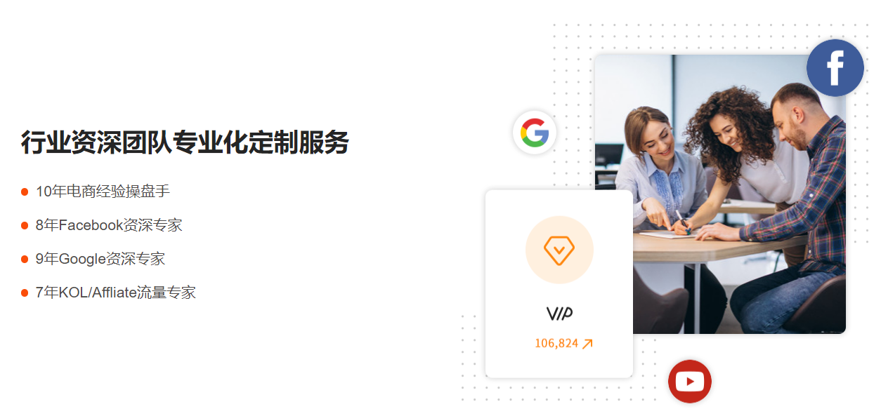 3个月销售暴涨10倍,ROI 接近 4!传统工厂如何实现出海华丽转身?