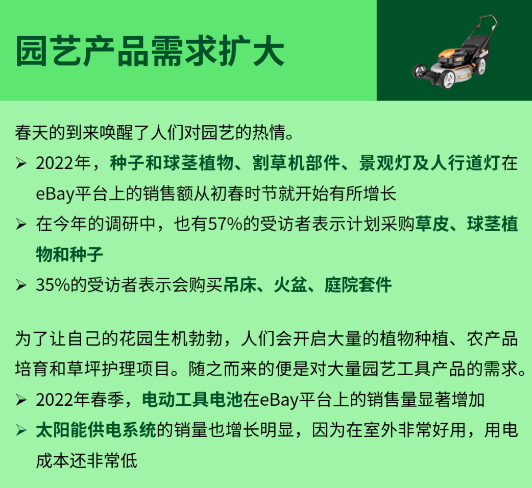 eBay发布2023春夏季家居园艺品类趋势展望,来解锁热卖关键词吧!