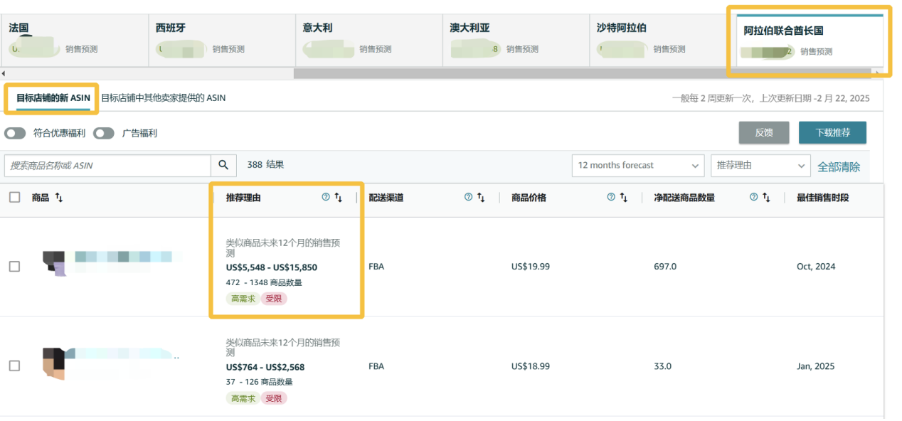 抢占亚马逊新兴站点！高增长+低竞争，轻松选品，快速入驻