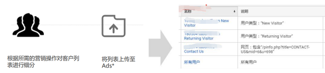 海外询盘转化率增长近六成，这家钢管厂商如何做到？