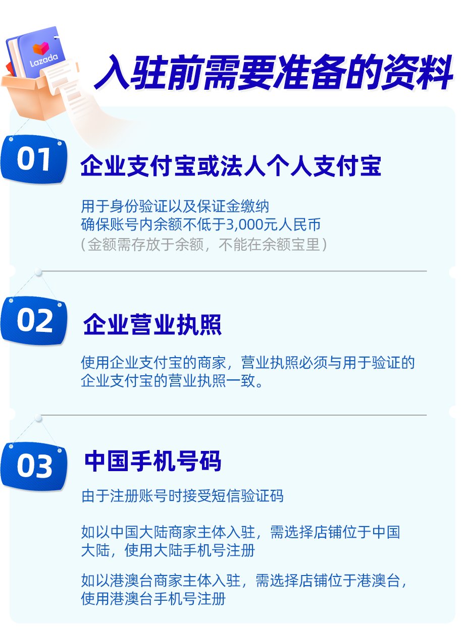 手把手教学，跨境商家如何在Lazada开店