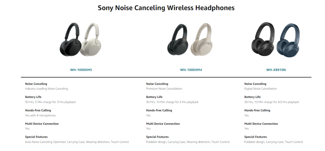 重磅新功能！A+页面可以上传视频啦！能提升20%的销售额！