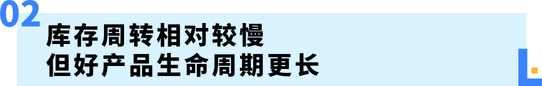 91年贵州创业者，把人人头疼的欧洲合规做成了稳坐亚马逊品类Top1的护城河