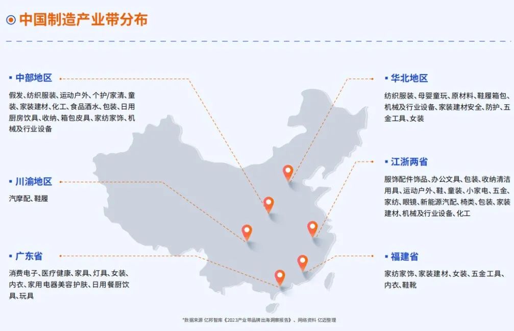 重磅發(fā)布！《2024年跨境電商新興平臺(tái)模式研究報(bào)告》