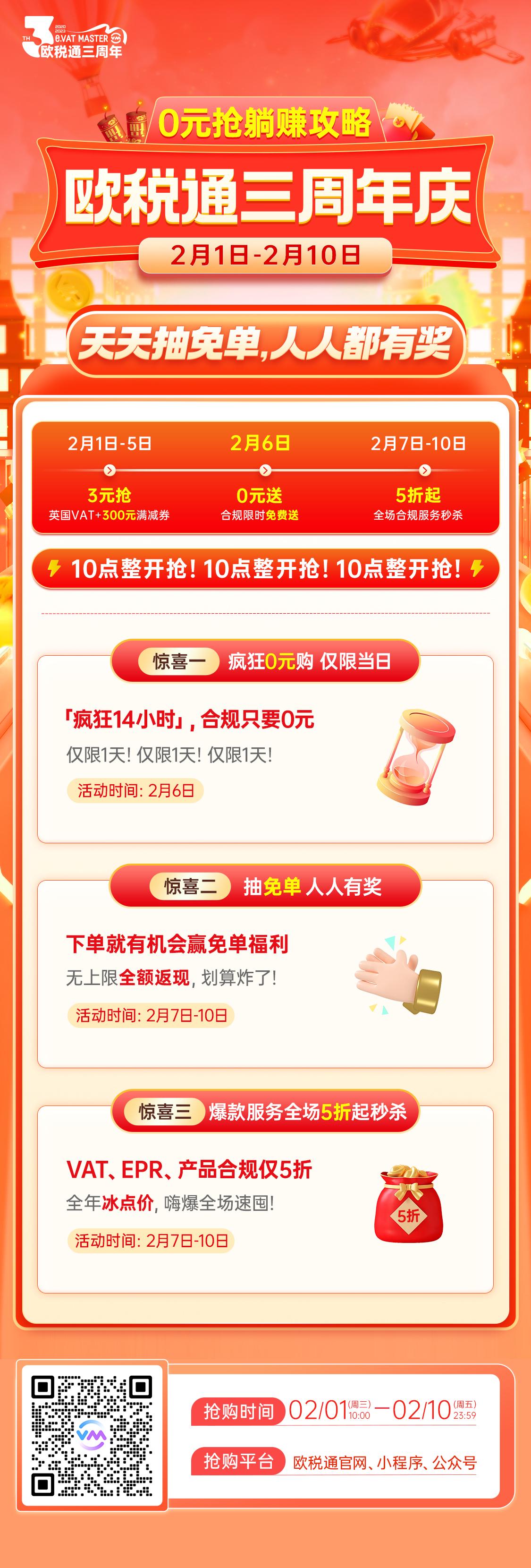 大批卖家深陷税务合规泥潭!选择权应在卖家手上