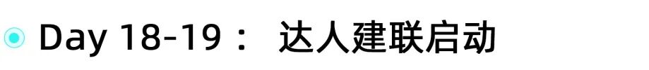 TikTok Shop东南亚跨境电商｜入驻到出单：新手全流程指南！