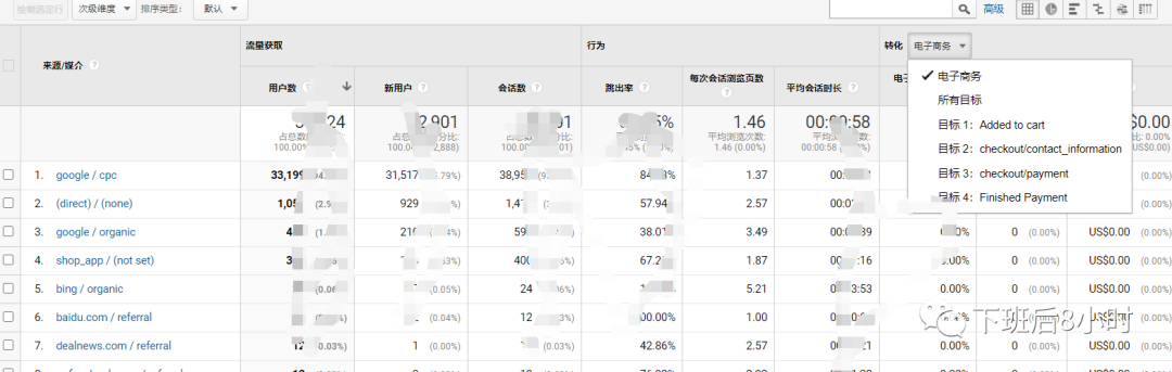 设置Google ads的目标转化追踪