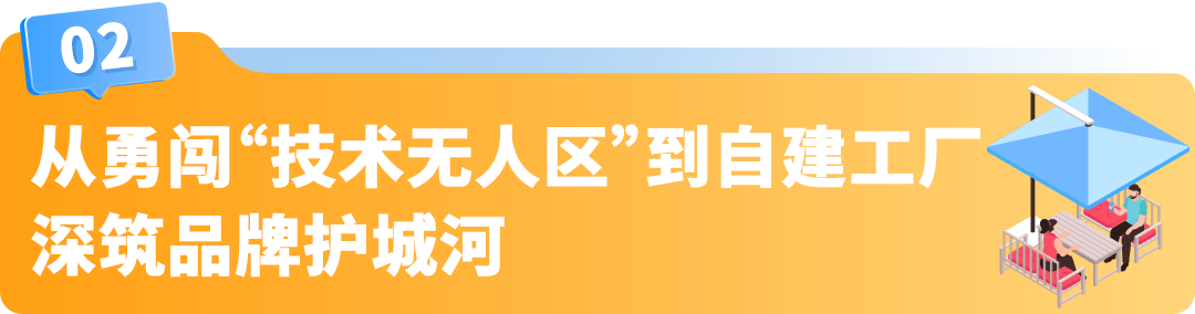 一件窗帘敢在亚马逊卖500刀,还让苹果工程师复购上万美元!这家公司的底气何在?
