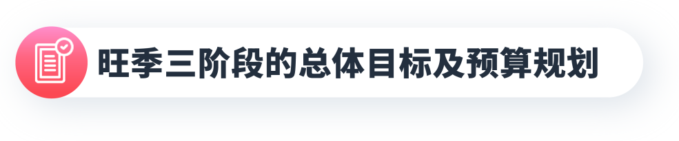 案例解析：旺季预算433分配法则