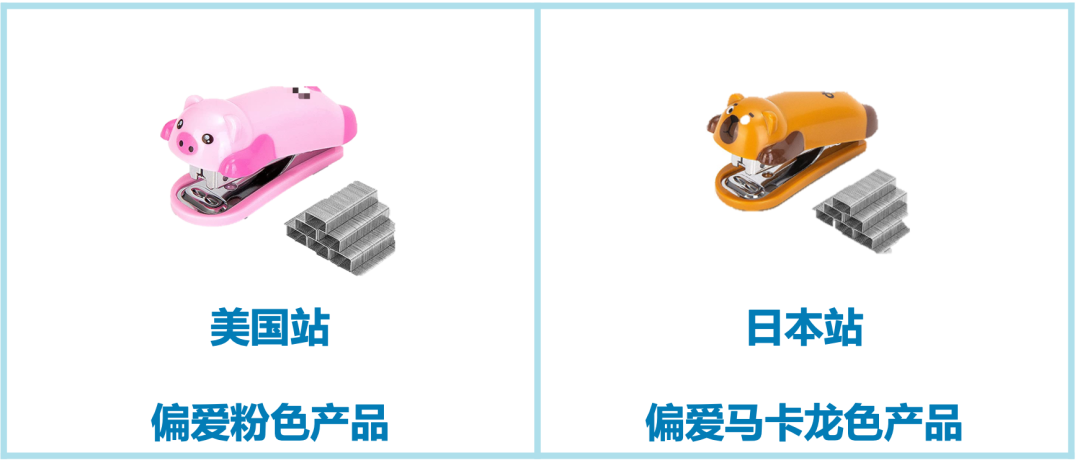 厉害了!销售额增长323%,国民文具品牌—得力如何在亚马逊乘风破浪?