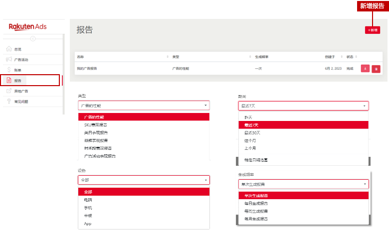 乐天广告 事半功倍!Rakuten Ads 2024 最新版指导教程