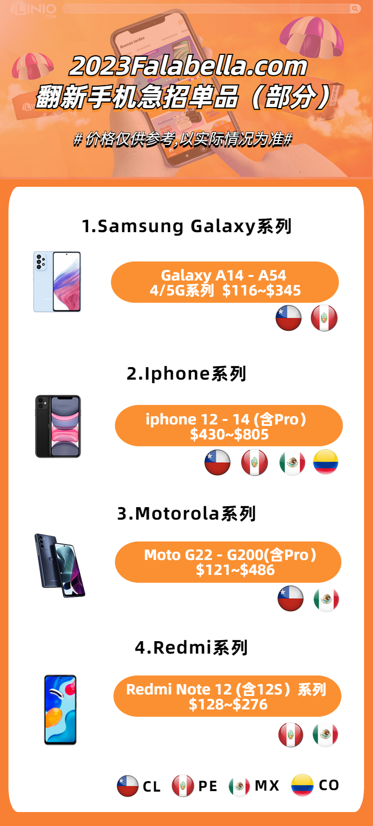 看过来!falabella.com最新翻新产品规则及急招产品清单