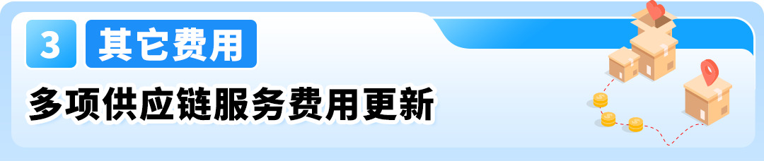 2026年亚马逊美国站销售佣金和亚马逊物流费用变更