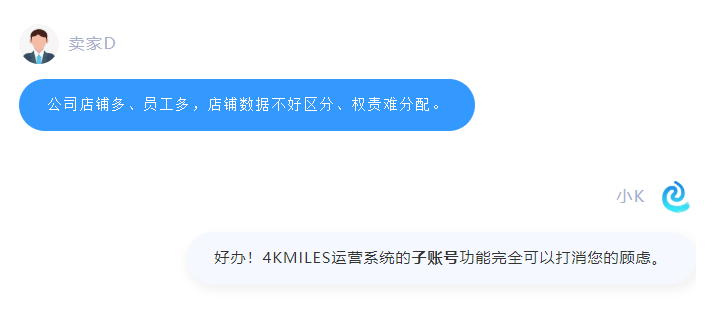 可提升50%广告效果、资深大卖力荐!4KMILES运营系统到底有哪些制胜法宝?