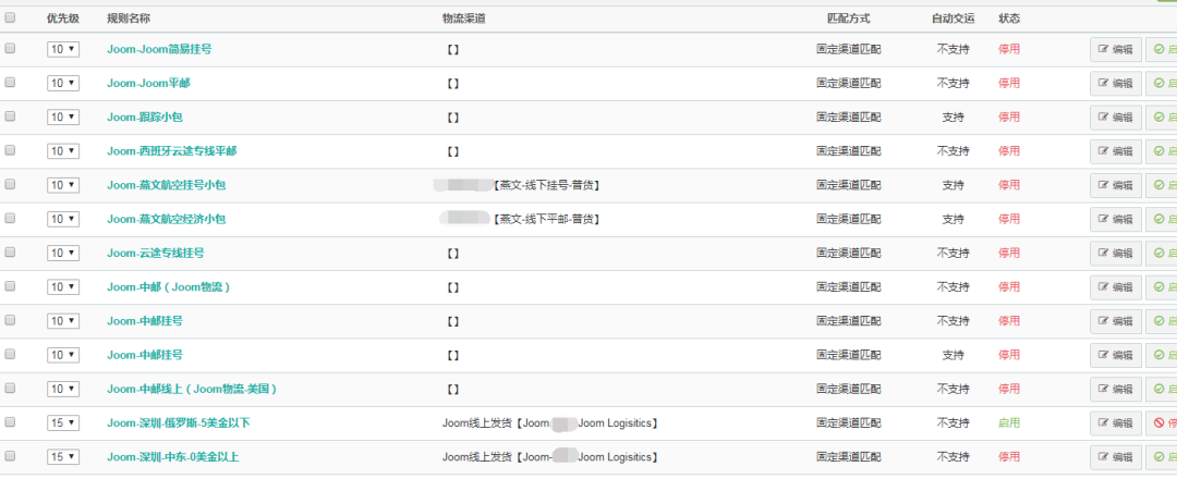 Joom运营小知识（四）—— 如何发货