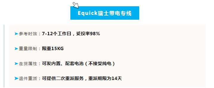 小国家高潜股,Equick帮您撬动瑞士跨境电商市场!