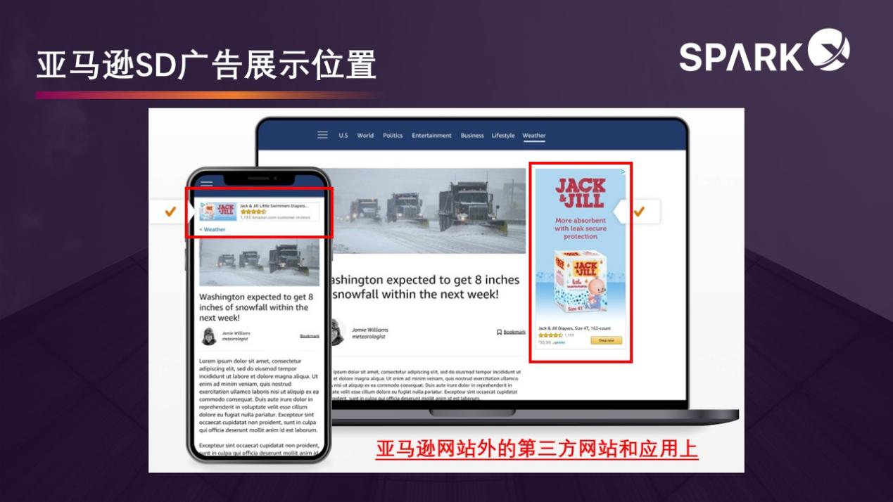 高效引流加速转化的广告神器——亚马逊SD广告全解析（下）