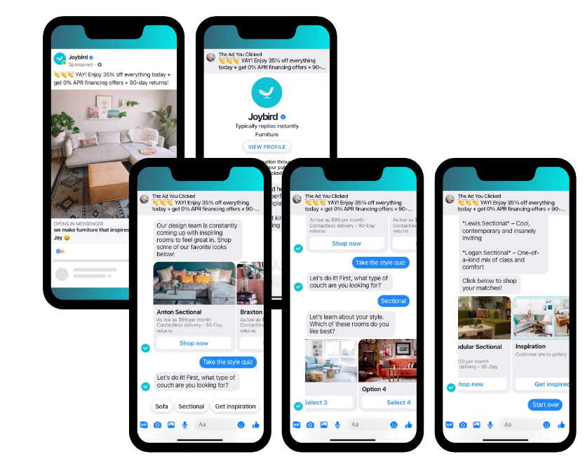 家居市场报告（一）：市场趋势
