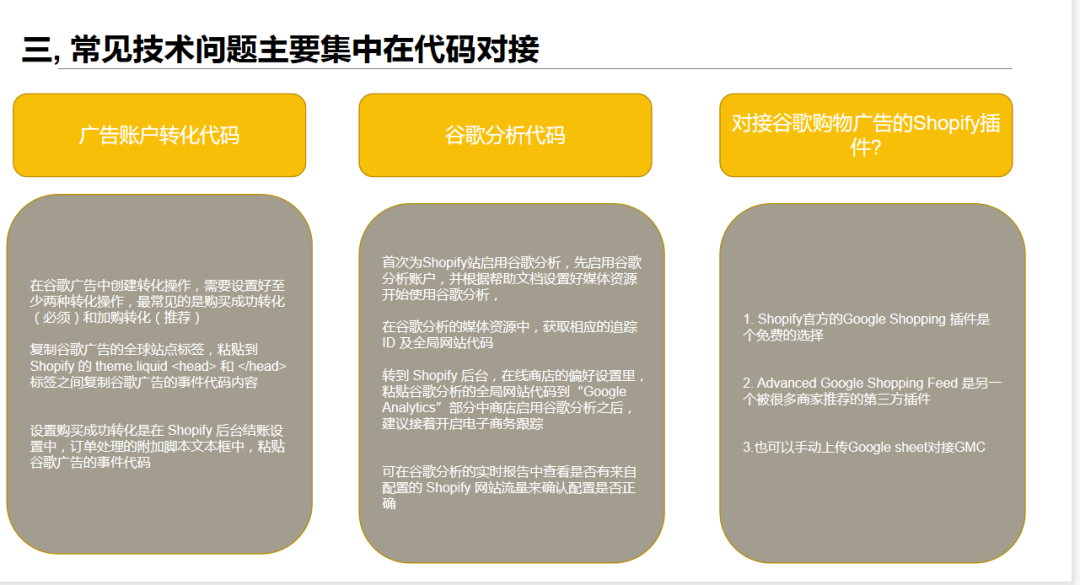 DTC独立站多渠道流量运营策略私享会