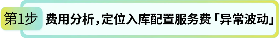 28天优化你的亚马逊FBA费用第二期，原来入库成本还能这么省！