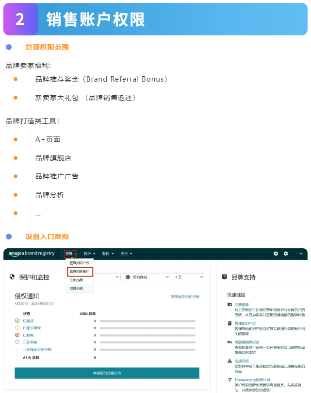 亚马逊品牌账户角色搞不清？3步教你搞懂5个角色设置法