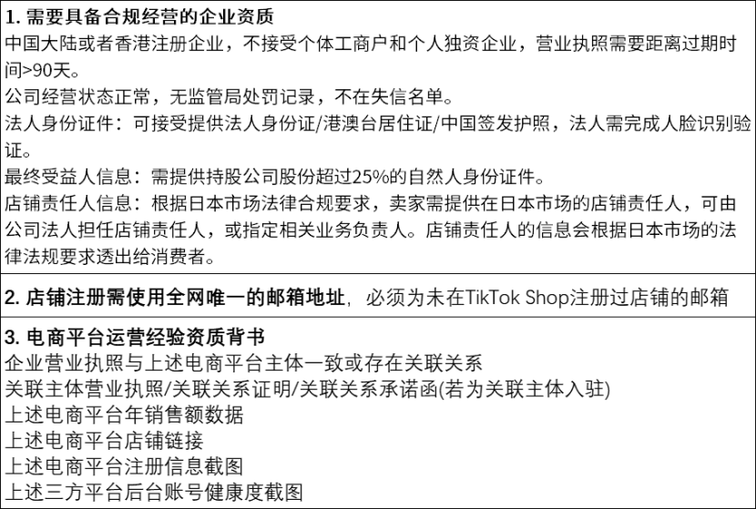 中国卖家的新机遇！TikTok Shop日本跨境店正式开放入驻