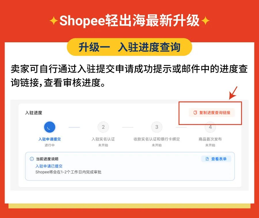 轻出海模式重磅升级! 全新功能上线助力卖家轻门槛逐浪全球