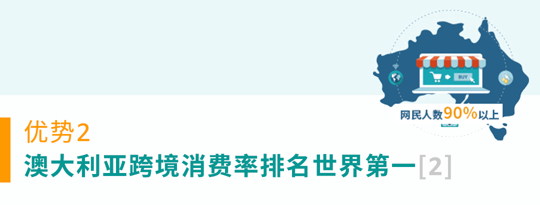 掘金亚马逊澳洲站，看这一篇就够了！