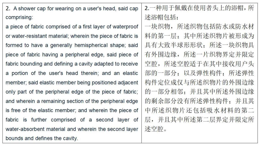 看似普通的浴帽竟有专利！1000+listing面临下架冻结风险！
