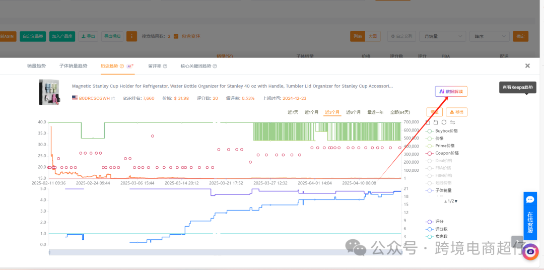用一种前所未见的AI，去分析产品，让你感受他的可怕