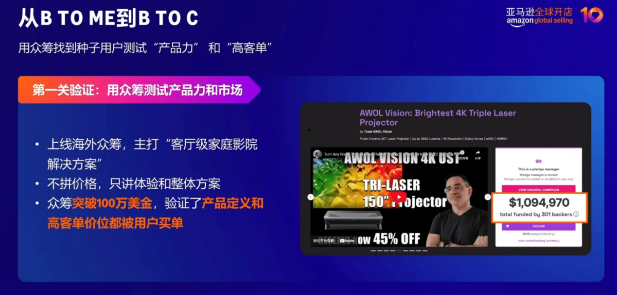 对话AWOL品牌：如何走到亚马逊投影设备类目榜首