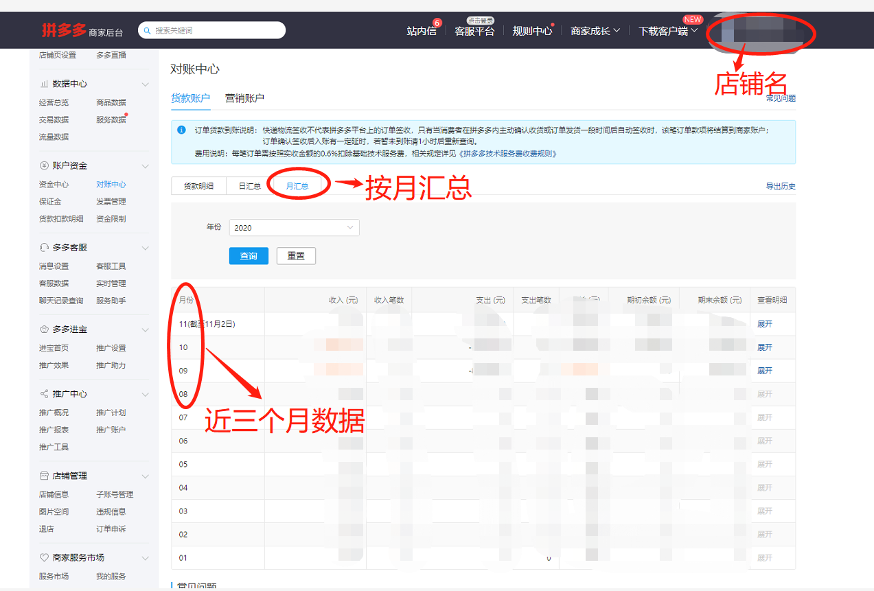 Fordeal全球開店賣家注冊指南及常見問題解答