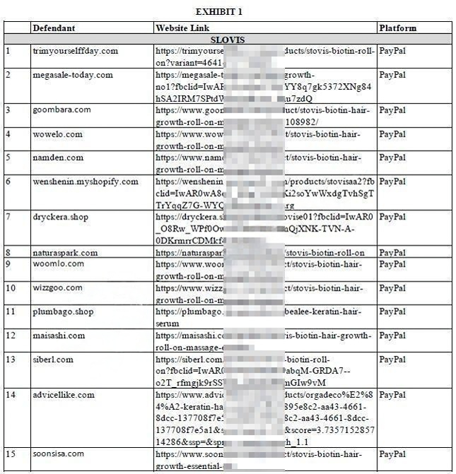 295家店铺被冻结账户资金！销售这类产品的卖家立刻下架！附上被告名单