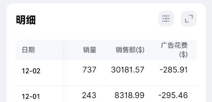 卖家网一破纪录！亚马逊将停止收货？反馈来了