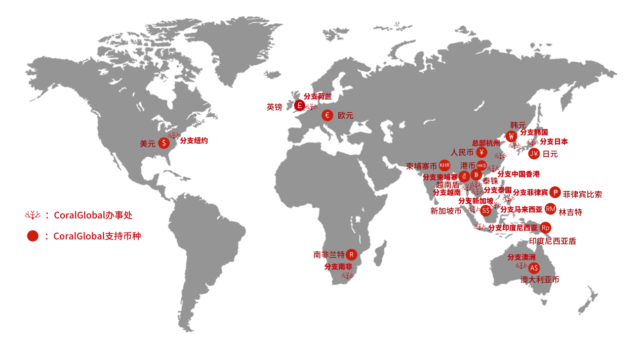 重磅！CoralGlobal珊瑚跨境上线印尼本地化结算解决方案！