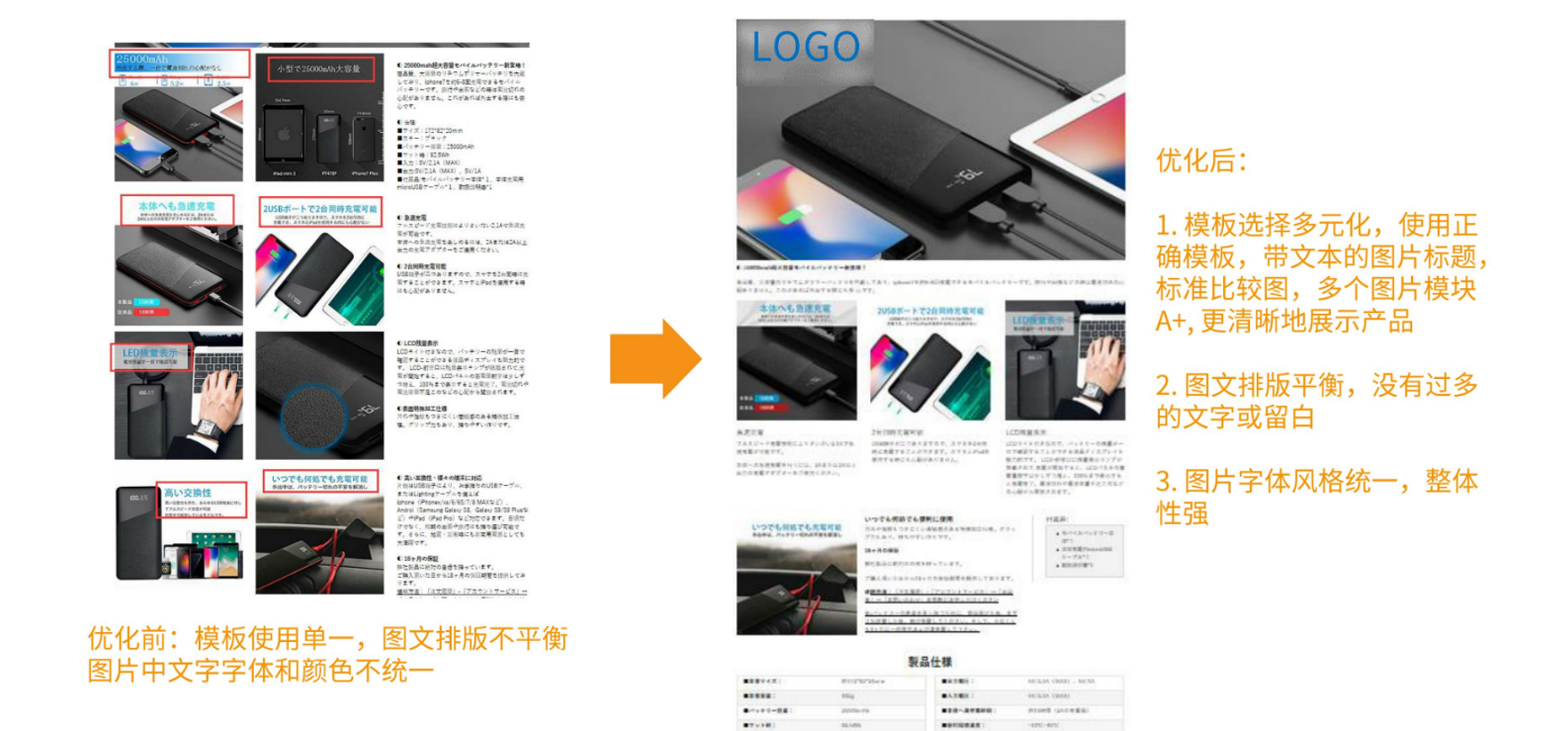 亚马逊新品推广-打造爆品必须具备的几个整体思路